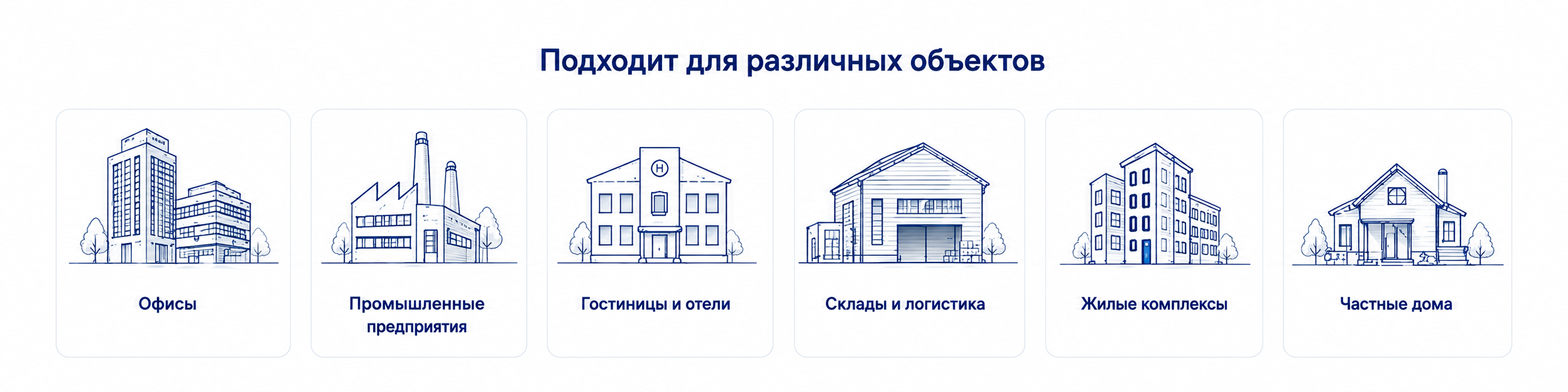 Подходит для различных объектов: офисы, промышленные предприятия, гостиницы, склады и логистика, жилые комплексы, частные дома